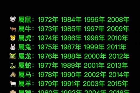 1973年屬牛|1973年属什么生肖 73年属什么命运如何